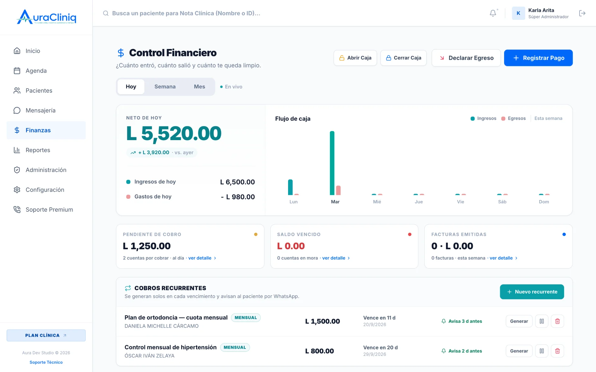 Control financiero de AuraCliniq: neto del día, flujo de caja, pendiente de cobro y cobros recurrentes